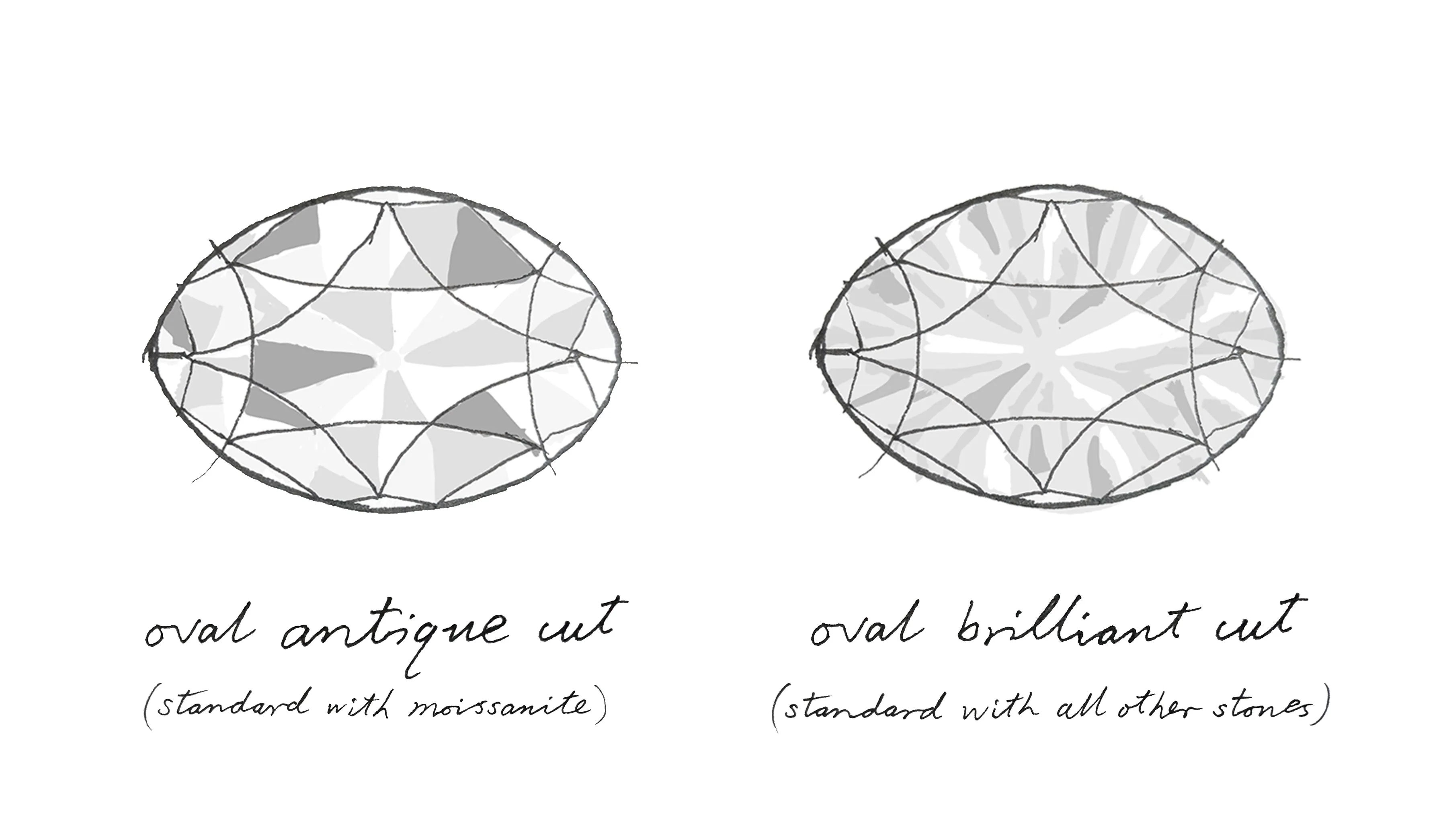 Audrey Antique Oval