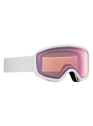 Deringer MFI Face Mask Goggle 2022