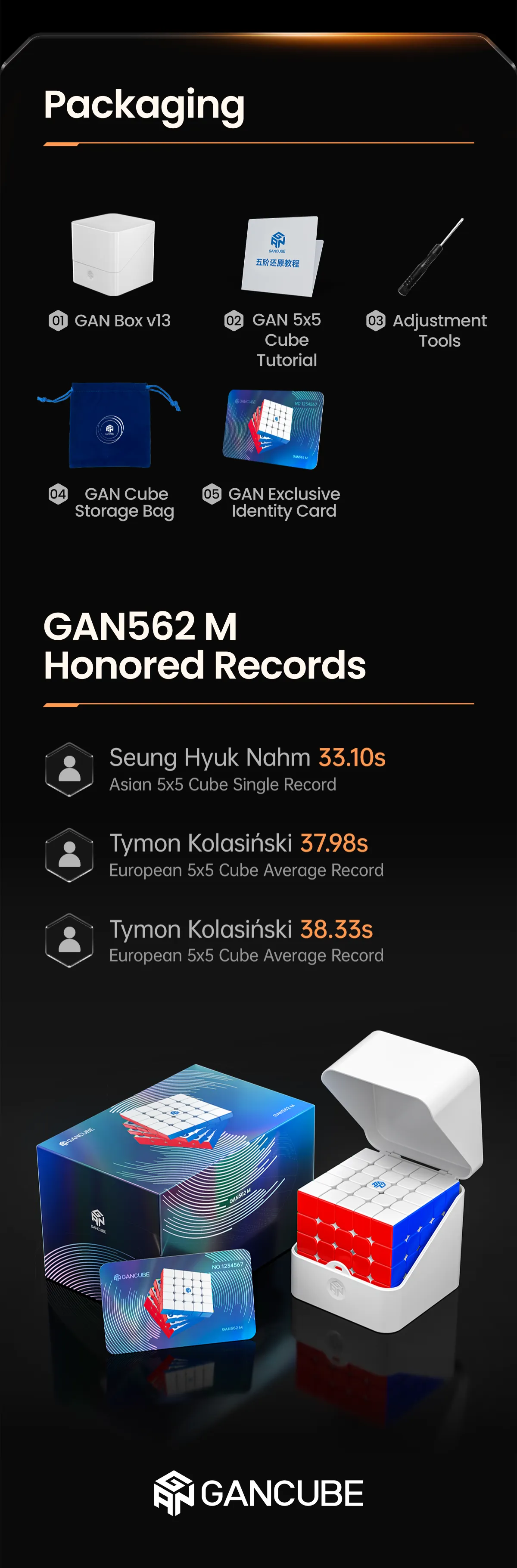 GAN562 M 5x5 (UV Coated)