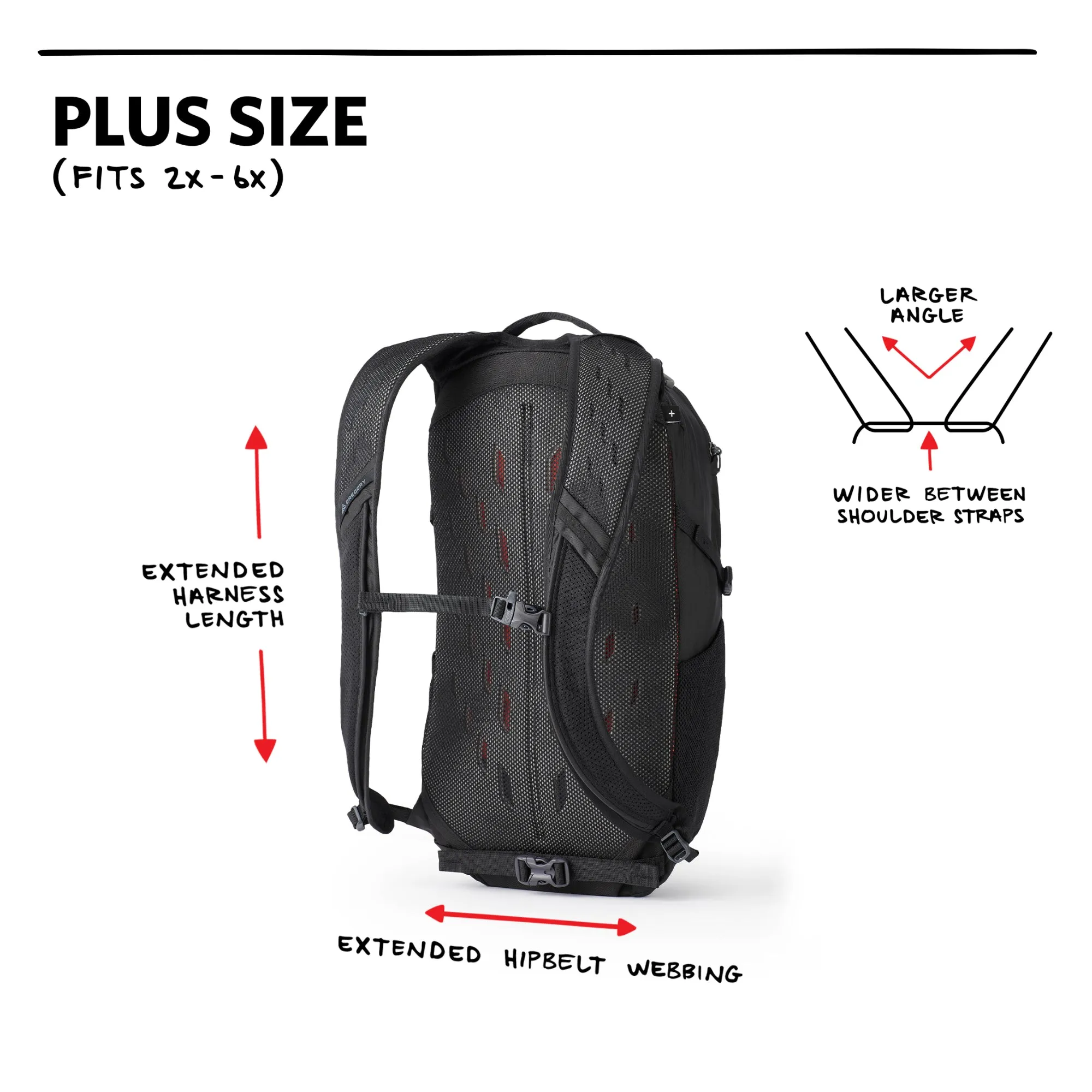 Gregory - Nano 20 Plus Size