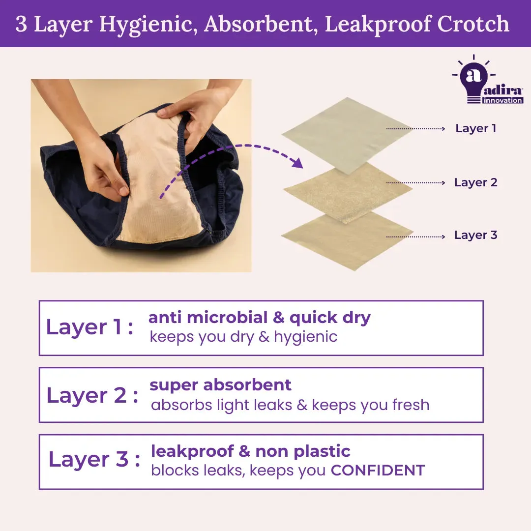 Incontinence Panties | Mid Waist | Leakproof Crotch | Holds Leaks Up To 25ml | Full Hip & Back Coverage | Pack Of 2