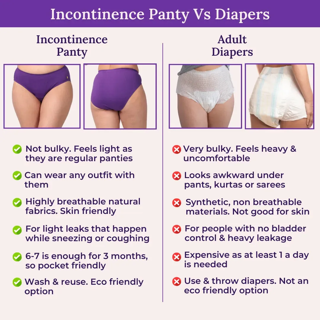 Incontinence Panties | Mid Waist | Leakproof Crotch | Holds Leaks Up To 25ml | Full Hip & Back Coverage | Pack Of 2