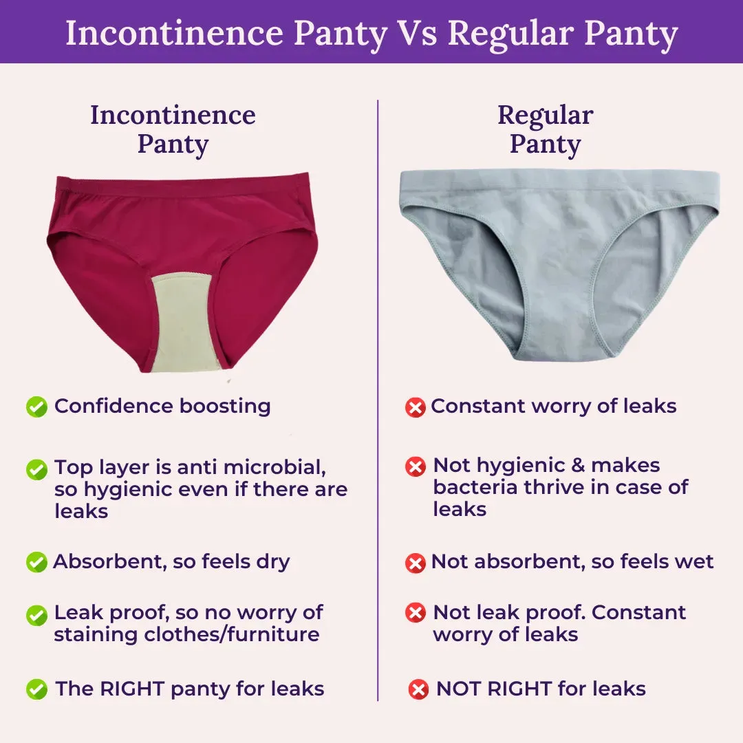 Incontinence Panties | Mid Waist | Leakproof Crotch | Holds Leaks Up To 25ml | Full Hip & Back Coverage | Pack Of 2