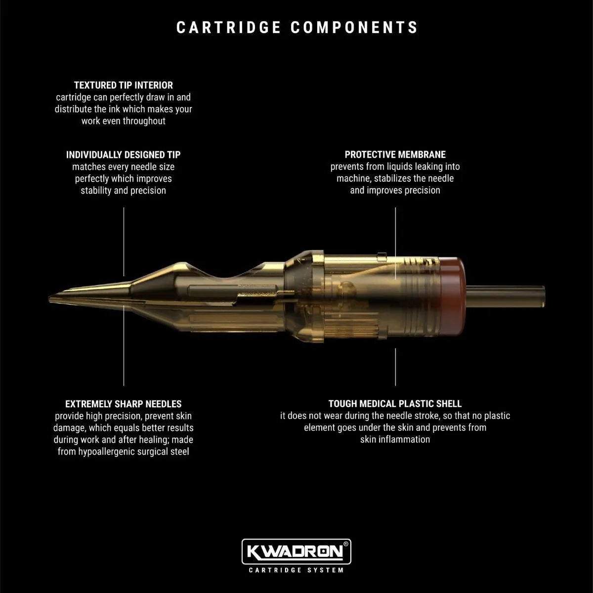 Kwadron - Curved/Soft Edge Magnum (0.35mm)
