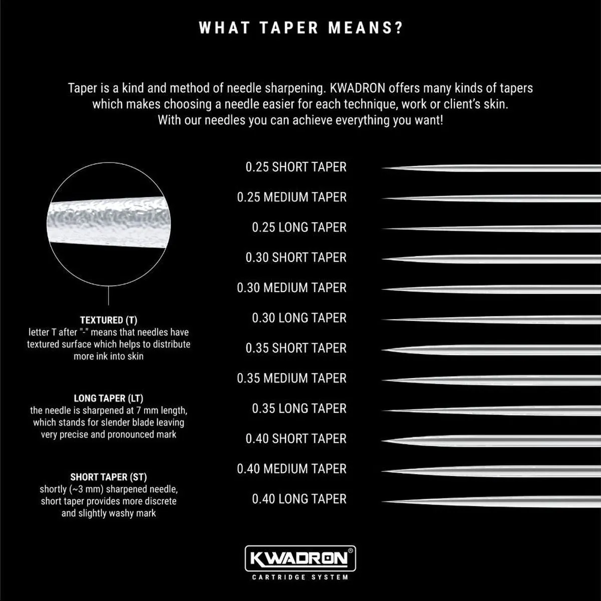 Kwadron - Curved/Soft Edge Magnum (0.35mm)