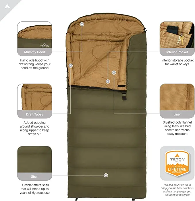 New TETON Sports Celsius XL -18C Sleeping Bag; Great for Family Camping; Free Compression Sack (115R)