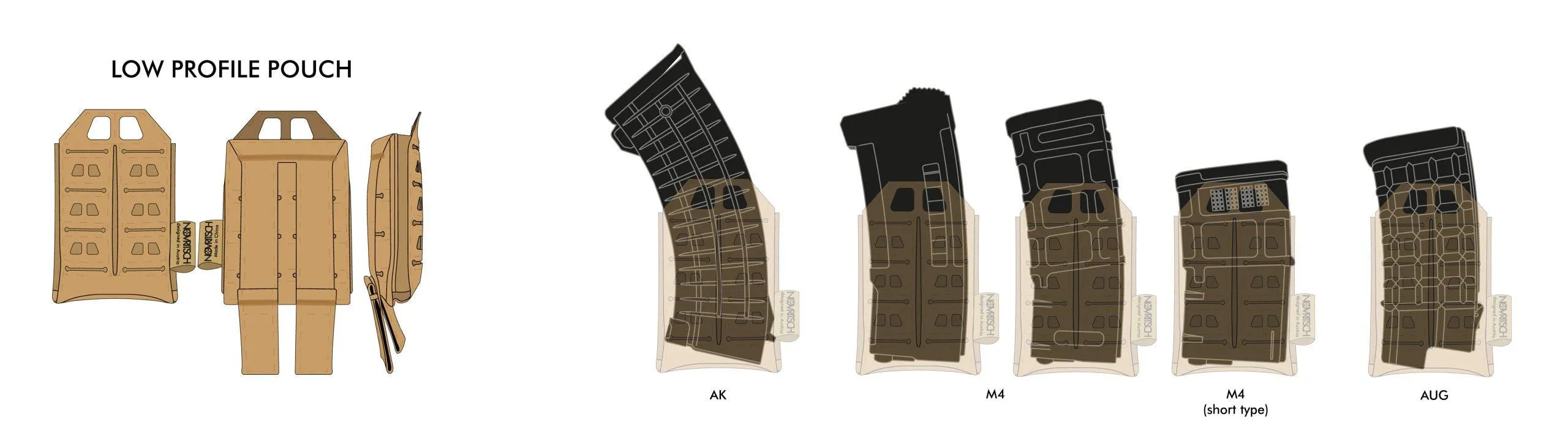 Novritsch Low Profile AR15 (M4/16) Magazine Molle pouch - Everglade