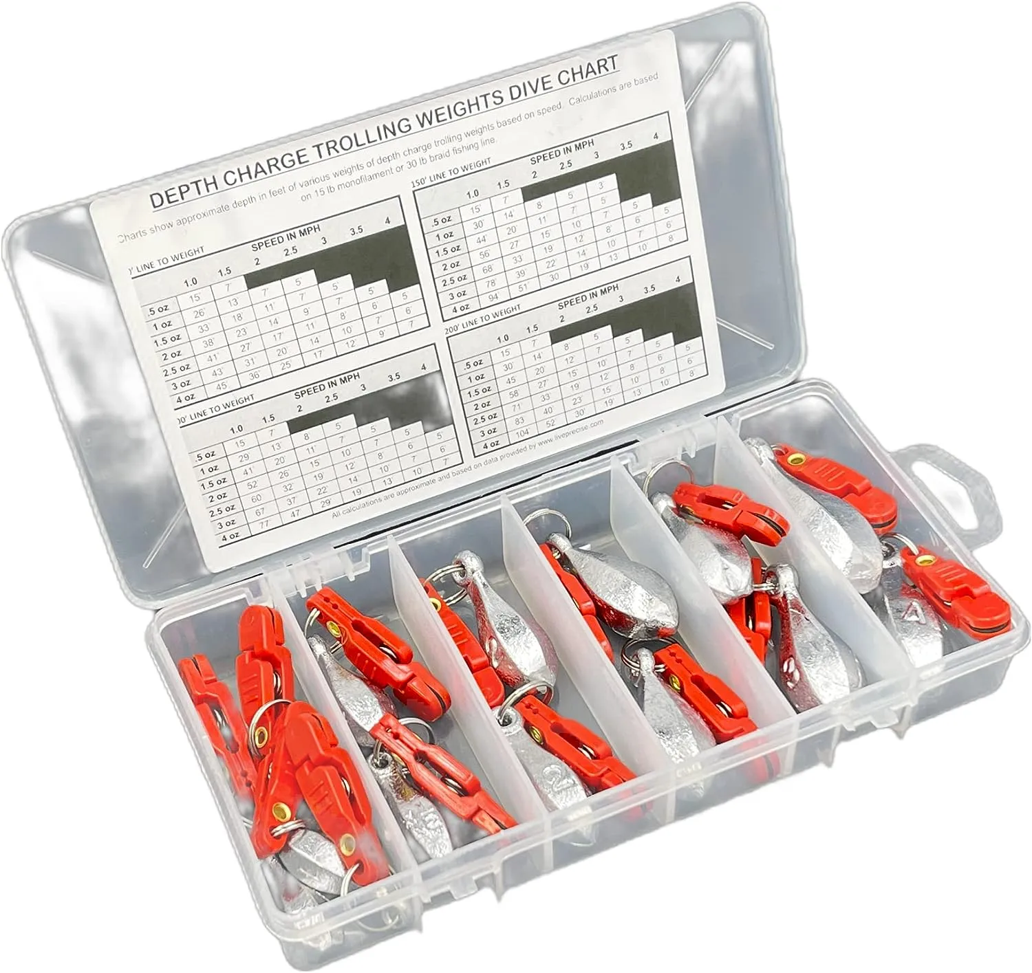 POW Casting - Depth Charge Boat Kit