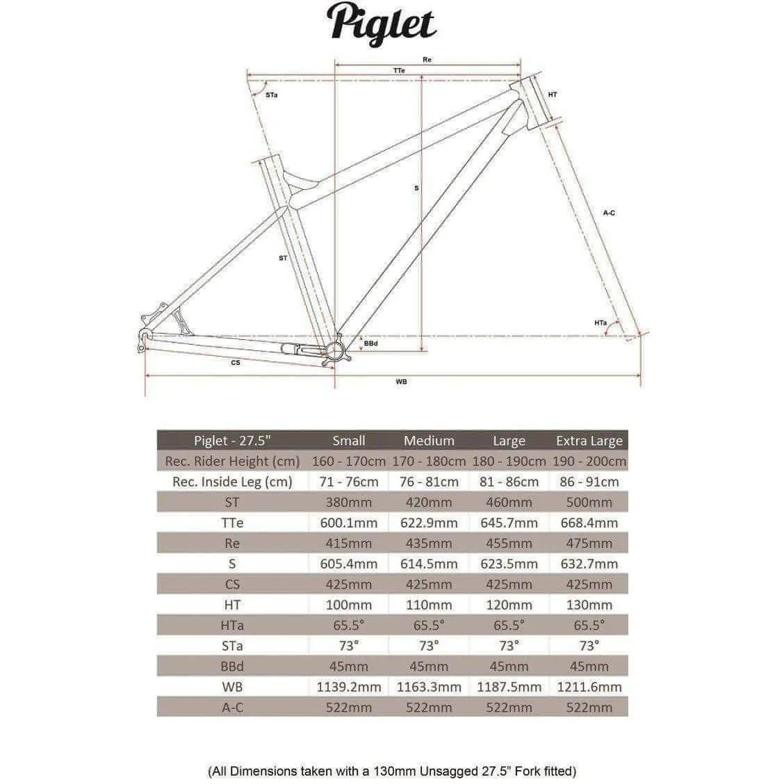 Ragley Piglet Mountain Bike Frame 2021 - Blue