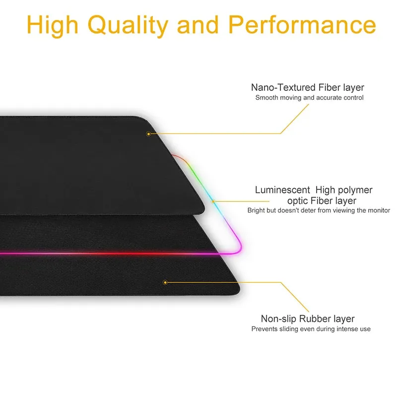 RGB Gaming Large Mouse Pad