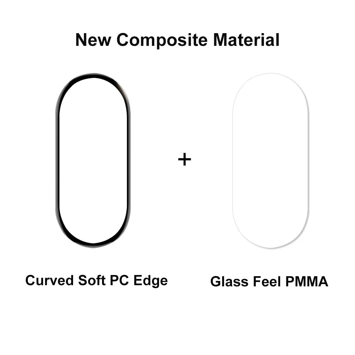 Xiaomi Smart Band 9 3D Full Coverage Soft PC Edge   PMMA HD Screen Protector Film  with Positioning Case